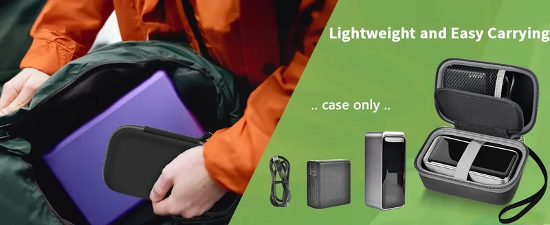 （CASE ONLY) Case Compatible with Anker Prime Power Bank 20,000mAh Portable Charger with 200W Output, Battery Pack Power Station