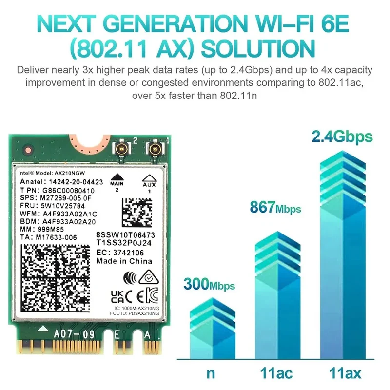 FENVI WiFi 6E Card AX210NGW 5374Mbps 2.4G/5G/6GHz M.2 Wireless Network Card For Bluetooth 5.3 802.11AX For Laptop PC Win 10/11