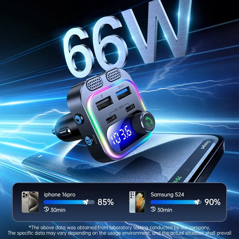 66W Fast Car Charger Bluetooth 5.4 FM Transmitter Wireless Radio Handsfree Calling Dual Mics & Deep Bass Car Charger Dual PD