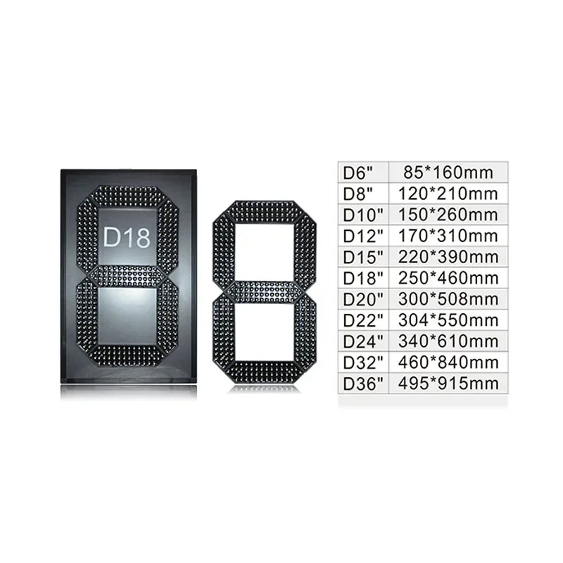 Hot Sale 8 inch Waterproof 7segment Digital Led Module For Price/Time/Temperature/Score Sign