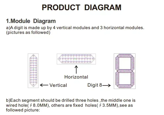 Hot Sale 8 inch Waterproof 7segment Digital Led Module For Price/Time/Temperature/Score Sign