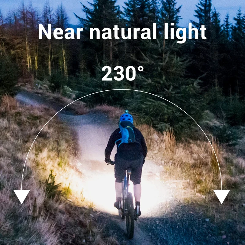 USB Rechargeable Head Torch Induction Headlamp COB LED Sensor Head Lamp Built-in Battery Flashlight 5 Lighting Modes Headlight