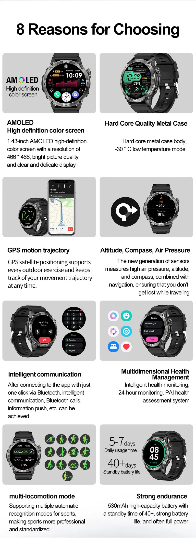 NORTH EDGE NEW GPS Smart Watch 1.43'' HD AMOLED Display Built-in GPS Altitude Barometer Compass Bluetooth Phone Call Smartwatch