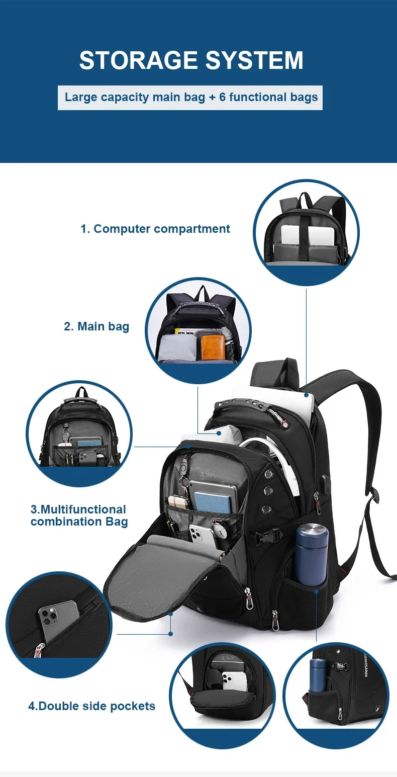 Waterproof 15.6/17.3 Inch Laptop Backpack Men USB Charging Swiss Backpack Travel Women Rucksack Male Vintage School Bag Mochila
