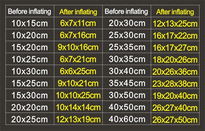30pcs/Lot Package Buffer Bag Inflatable Air Packaging Bubble Pack Cushion Wrap Bags Air Cushion Bubble Size Pouches Shockproof
