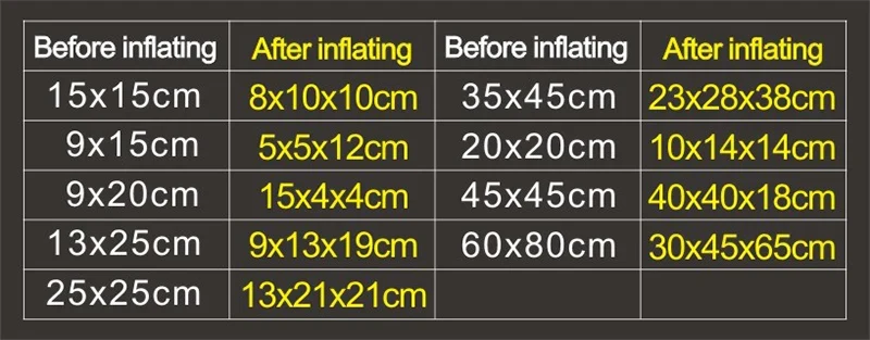 30pcs/Lot Package Buffer Bag Inflatable Air Packaging Bubble Pack Cushion Wrap Bags Air Cushion Bubble Size Pouches Shockproof