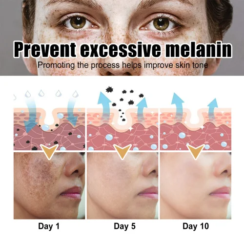 Jaysuing Beauty Repair Facial Spot Melanin Hydrating Brightening Firming Skin Essence