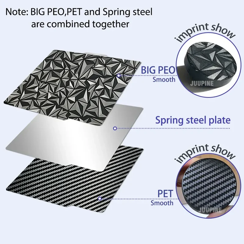 JUUPINE For Bambulab Build Plate 257x257 Spring Steel Sheet Pei Peo Pey Sheet P2S A1 X1C P1S build plate 3d Printer Bamboo Lab