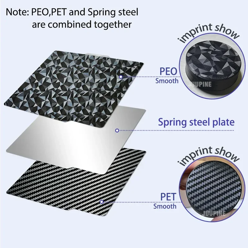 JUUPINE For Bambulab Build Plate 257x257 Spring Steel Sheet Pei Peo Pey Sheet P2S A1 X1C P1S build plate 3d Printer Bamboo Lab