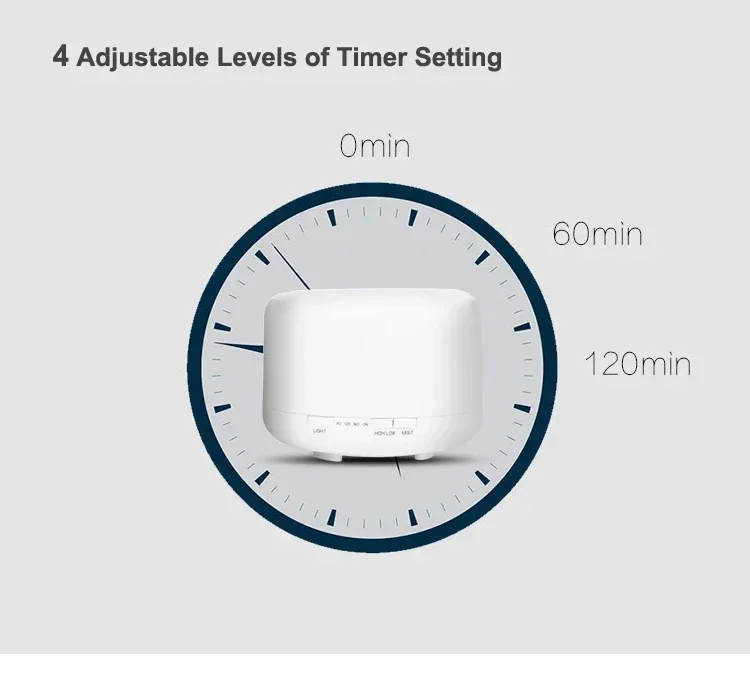 Ultrasonic Cool Mist Humidifier, Aroma Essential Oil Diffuser 7 Color Night Light with Bluetooth Music Speaker, Auto Shut Off