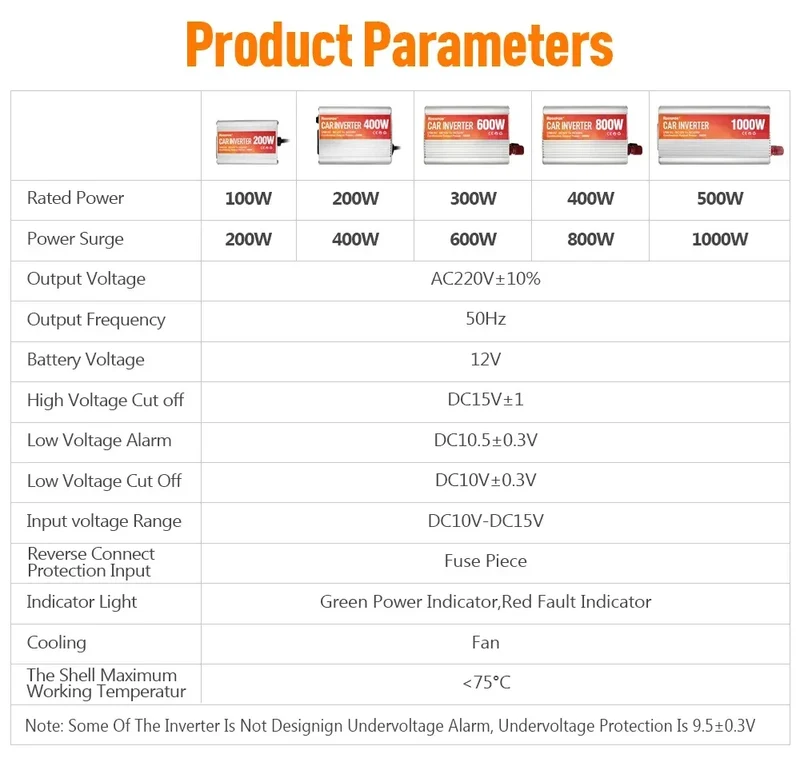 Car Inverter 12V 220V 200W-1000W AC Power Converter With 5V USB Sine Wave Car Inverter Charger Conversion Equipment