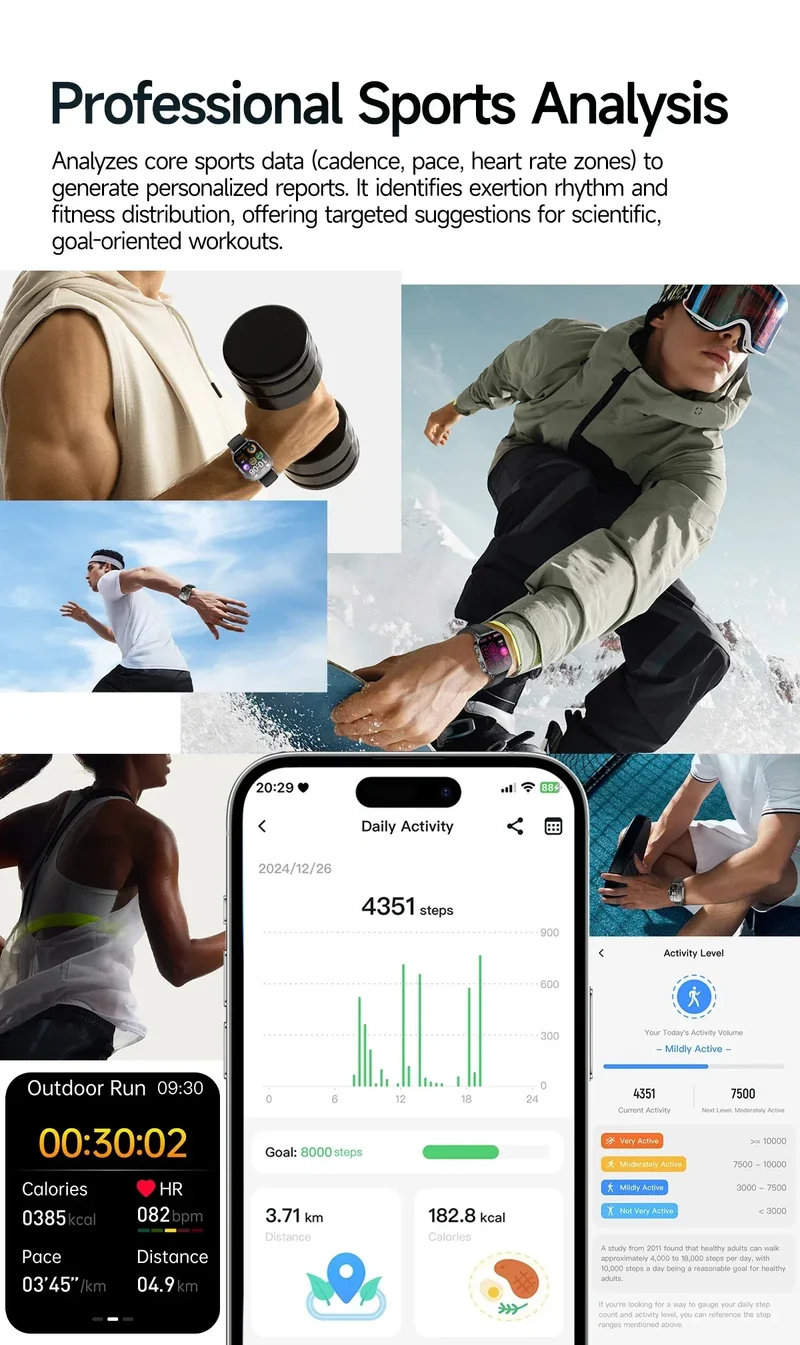 2026 New Health Smart Watch Precise Measurement ECG+PPG Blood Pressure Uric Acid Body Fat Analysis call SmartWatch For Men Women
