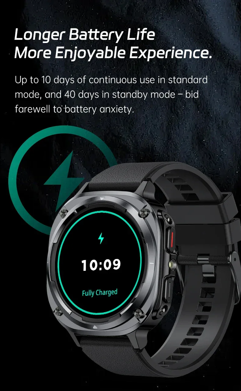 BWSMRIG New Men Smart Watch IP68 Waterproof Bluetooth call Heart Rate Sleep Monitoring Sport Fitness Smartwatch for Android IOS