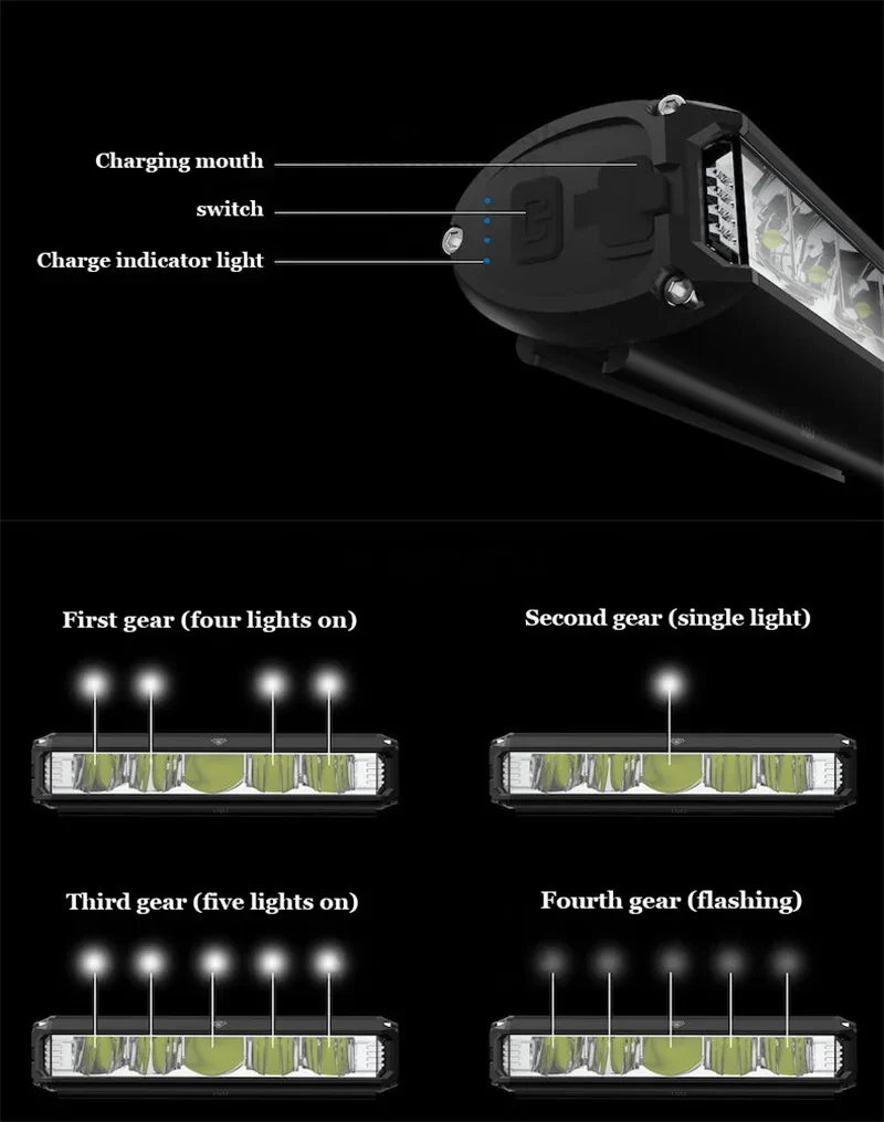 Bicycle Light Front 5200LM LED Light for Bicycle 8000mAh Mountain Cycle Headlight Lamp MTB Bike Light USB Flashlight Super Brigh