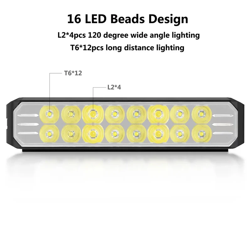 Bicycle Light Front 5200LM LED Light for Bicycle 8000mAh Mountain Cycle Headlight Lamp MTB Bike Light USB Flashlight Super Brigh