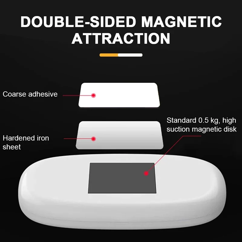 BLALION Car LED Touch Light Wall Reading Lamp Magnet Base Car Ceiling Light Ambient Mood Interior Lighting USB Rechargeable Lamp