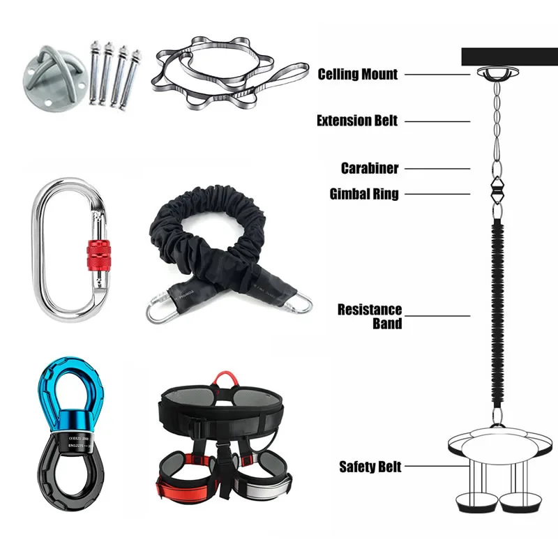 Bungee Dance Resistance Bands Fitness Aerial Yoga Cord Pilates Elastic Suspension Sling Anti-gravity Yoga Trainer Pull Rope