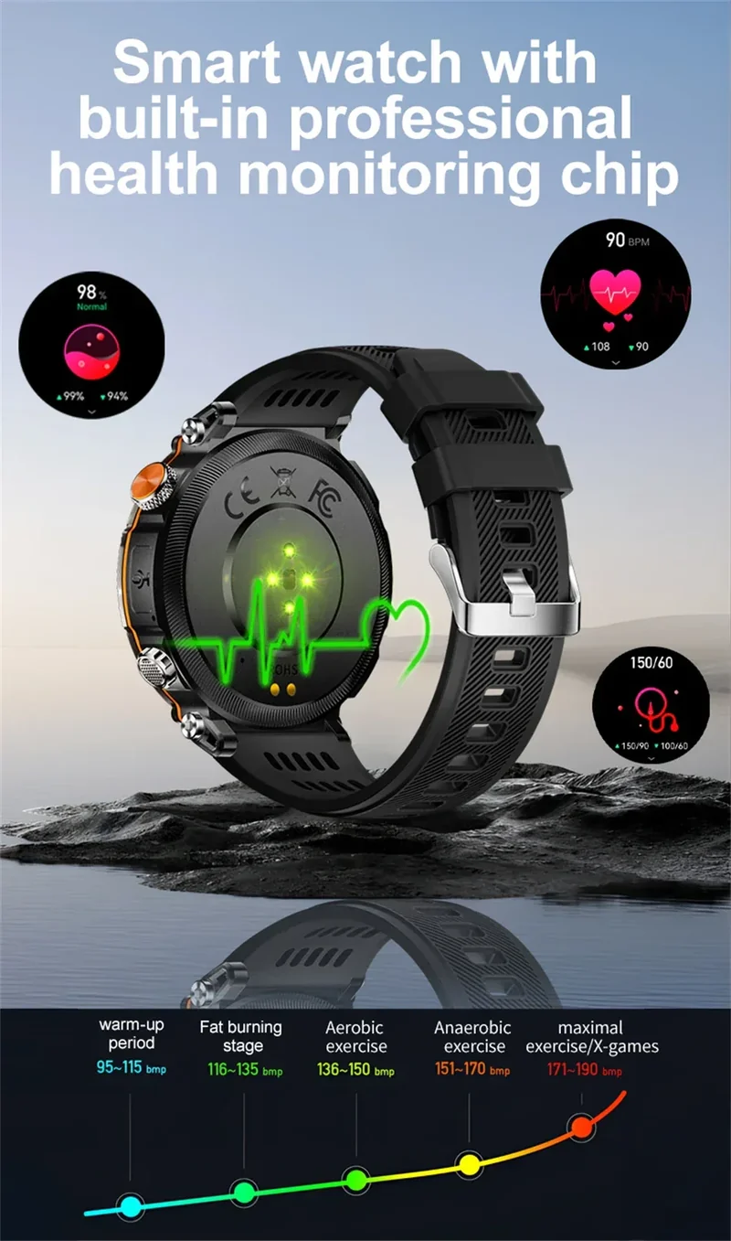2026 New Outdoor Sports Smartwatch Men Compass 600mAh LED Flashlight Bluetooth Call 3ATM Waterproof Smartwatch For Android iOS