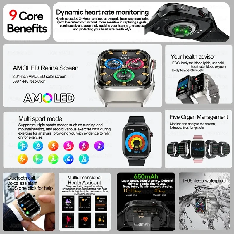 2026 New Professional-Grade Smart Watch Men ECG+PPG Uric Acid Body Fat Health Analysis IP68 Waterproof AMOLED Smartwatch Women