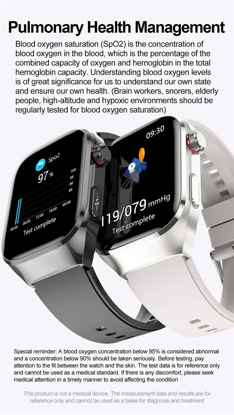 2026 New Professional-Grade Smart Watch Men ECG+PPG Uric Acid Body Fat Health Analysis IP68 Waterproof AMOLED Smartwatch Women