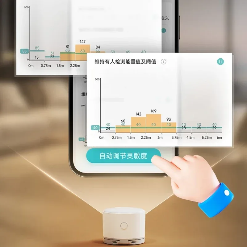 Linptech Smart Human Body Presence Sensor ES3 6M 180° Induction Infrared Pyroelectric Sensor Static Recognition For Xiaomi APP