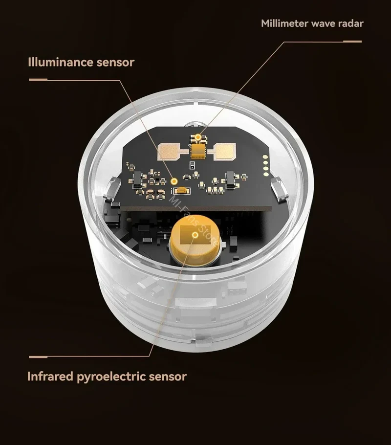 Linptech Smart Human Body Presence Sensor ES3 6M 180° Induction Infrared Pyroelectric Sensor Static Recognition For Xiaomi APP