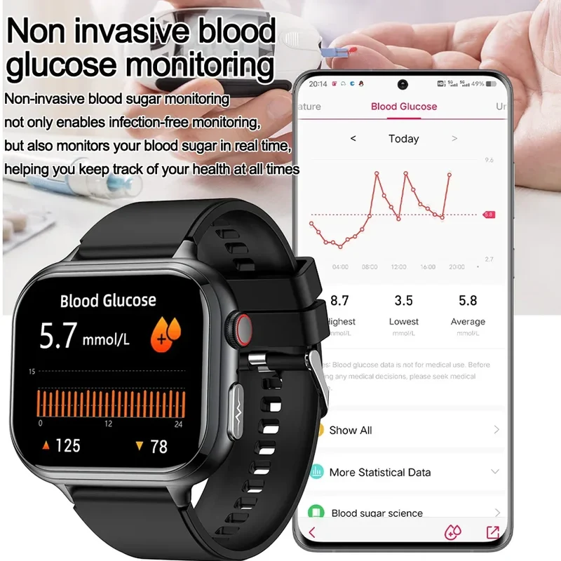 2025New Medical Grade ECG+PPG Smart Watch BMI Body Fat Uric Acid Painless Non-invasive Blood Sugar Monitoring Calling Smartwatch