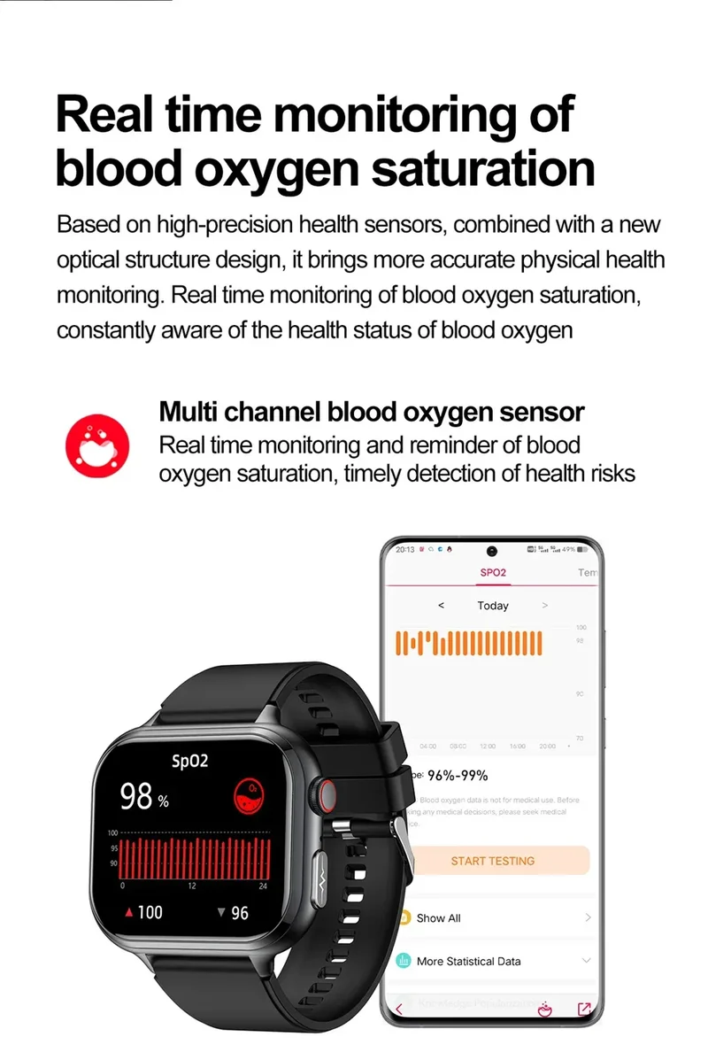 2025New Medical Grade ECG+PPG Smart Watch BMI Body Fat Uric Acid Painless Non-invasive Blood Sugar Monitoring Calling Smartwatch