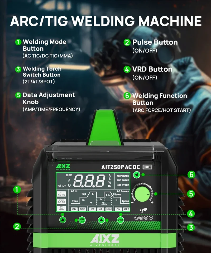AIXZ 250A 5 in 1 HF TIG Welder AC/DC Aluminum Welding MMA/ARC/Argon Digital Pulse 2T/4T IGBT Inverter Stainless Welding Machine