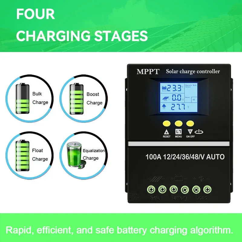 ECGSOLAX 100A 80A 60A 40A MPPT Solar Charge Controller 12V 24V 36V 48V Auto Solar PV Battery Charging Regulator With Dual USB