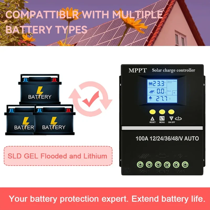 ECGSOLAX 100A 80A 60A 40A MPPT Solar Charge Controller 12V 24V 36V 48V Auto Solar PV Battery Charging Regulator With Dual USB