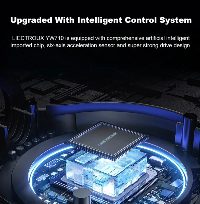 (promo code: AEEU03 )Liectroux YW710 Robot Window Cleaner,Double Water Spray,Strong Vacuum,Home Floor Wall Window Cleaning Robot,App&Remote Control