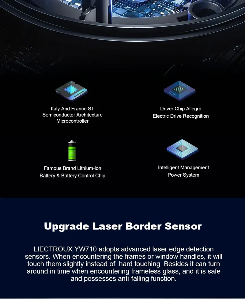 (promo code: AEEU03 )Liectroux YW710 Robot Window Cleaner,Double Water Spray,Strong Vacuum,Home Floor Wall Window Cleaning Robot,App&Remote Control