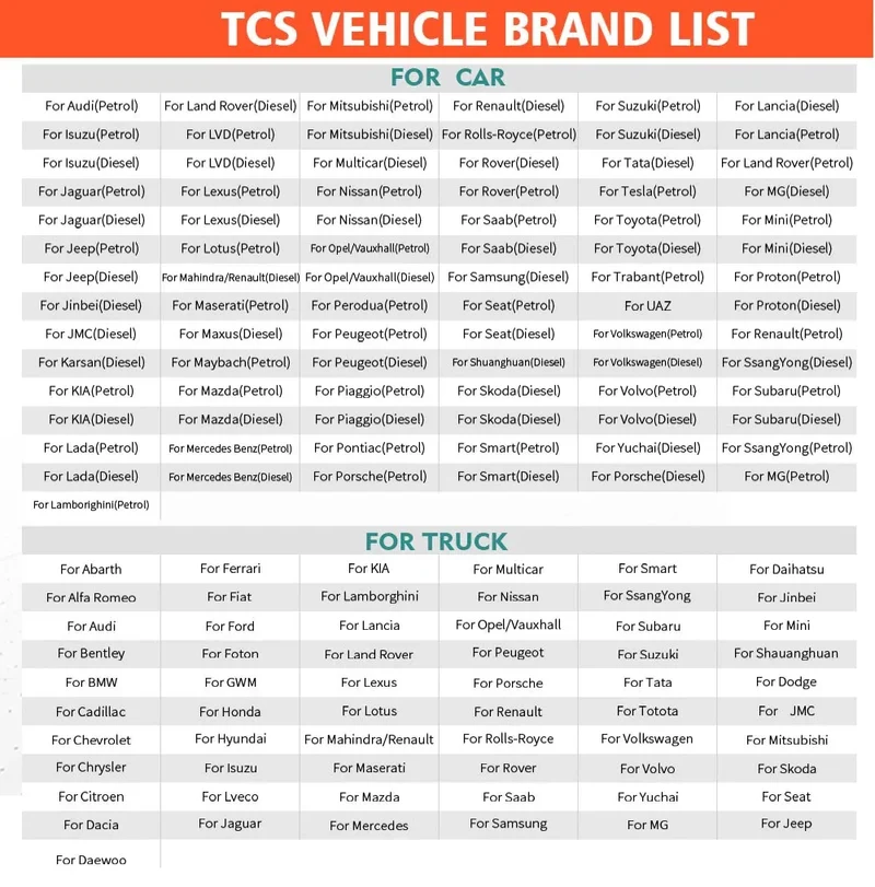 10PCS 2021.11/2020.23 Multidiag Pro TCS DS/ACTM OBD2 Diagnostic Tool 2017.R3 With Keygen /2018.R0 For TCS For Multi Cars Trucks