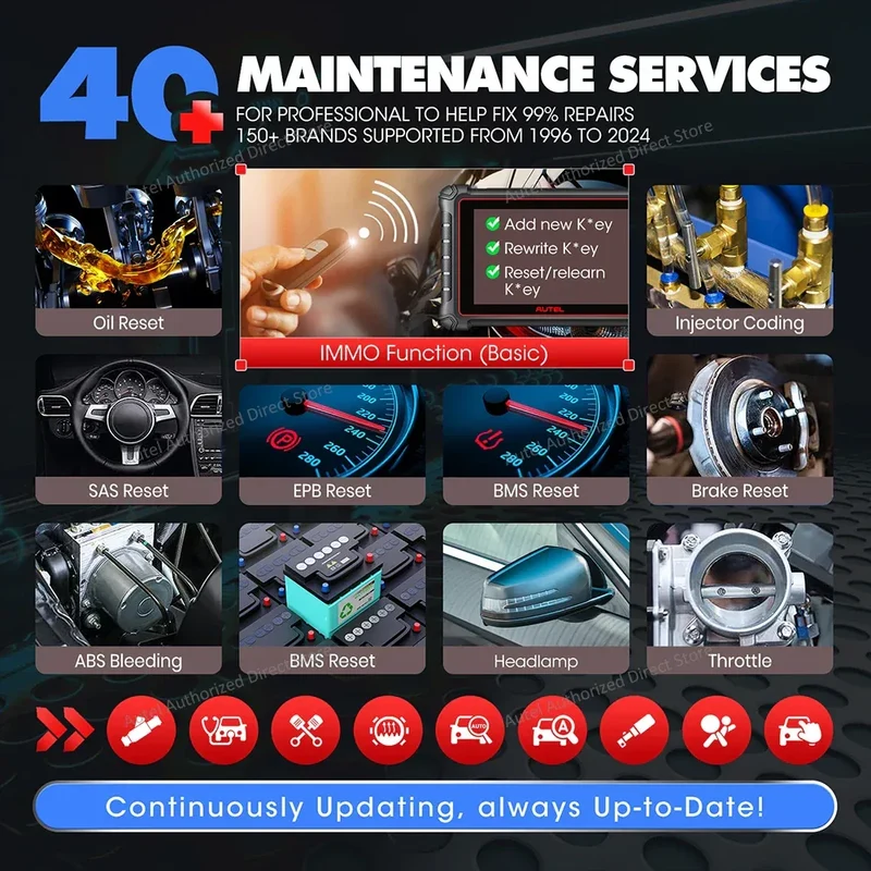 Autel MaxiPRO MP900TS OBD2 Scanner TPMS Diagnostic Tool ECU Coding, Active Test, 40+ Services, CAN FD&DOIP Upgraded of MK808S-TS