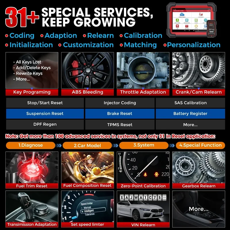 LAUNCH X431 CRP919E BT Car Diagnostic Tool OBD2 Scanner DBScar VII VCI Auto with Active Test ECU Coding CANFD DOIP 31+ Reset