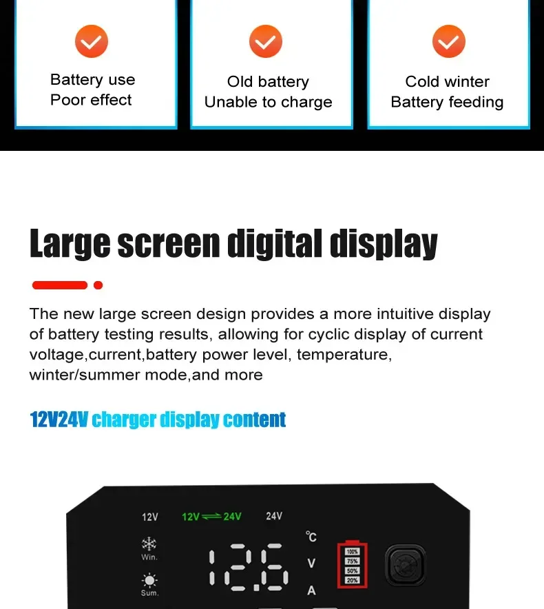 Portable 20A/10A Car Battery Charger 12V 24V Automatic Motorcycle Truck AGM LiFePO4 Lead Acid Start Stop Battery with Repair