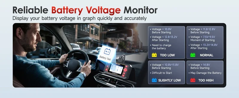 FOXWELL NT604 Elite OBD2 Auto Scanner ABS SRS Engine Transmission Code Reader OBD 2 Live Data Car Diagnostic Tool Free Update