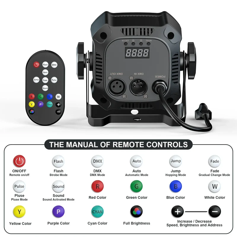 Yiflamefly 30W Par Lights 4x8W LED RGBWYP+CYAN DJ Light Remote & DMX Controlled Stage Light For Wedding Party Club Disco