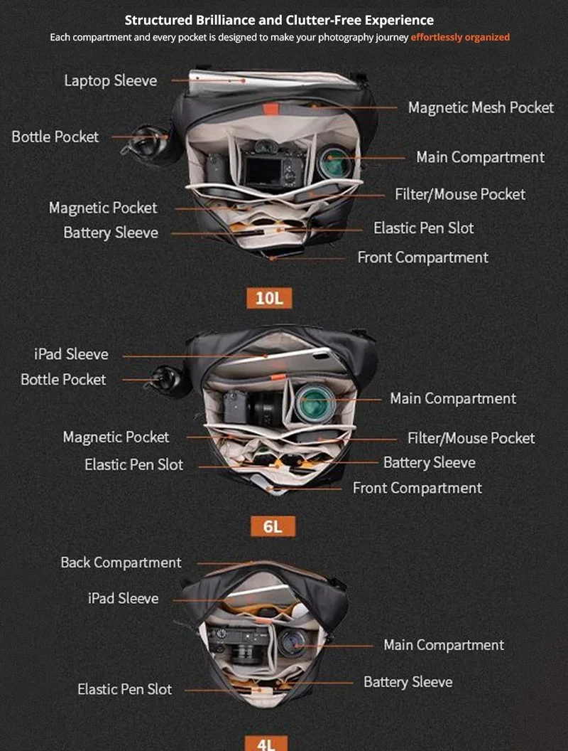 PGYTECH OneGo Solo V2 Camera Shoulder Bag 4L 6L 10L Crossbody Camera Sling Bag Outdoor Travel Bag For Sony /Canon/ Nikon