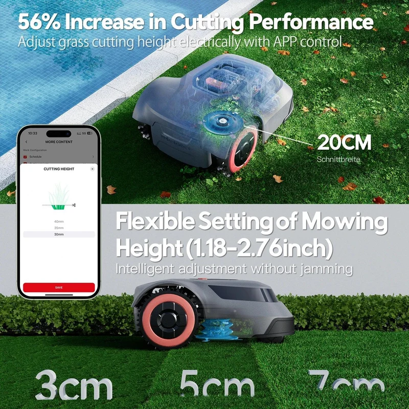 C-TOF Robotic Lawn Mower Redkey MGC800 MGC1000 Lawn Mower Robot Cable Break Detection Climbing 45% App Control Automatic Cutting