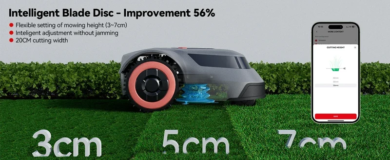 C-TOF Robotic Lawn Mower Redkey MGC800 MGC1000 Lawn Mower Robot Cable Break Detection Climbing 45% App Control Automatic Cutting