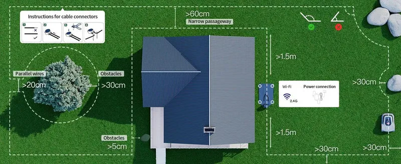 C-TOF Robotic Lawn Mower Redkey MGC800 MGC1000 Lawn Mower Robot Cable Break Detection Climbing 45% App Control Automatic Cutting