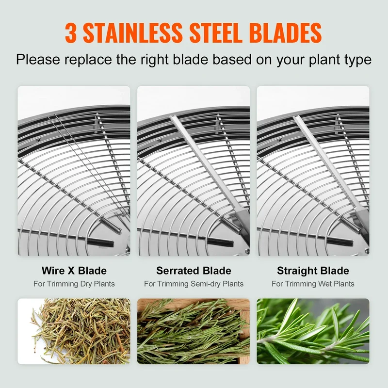 SucceBuy Leaf Bowl Trimmer 16"19"24" Trimmer Bowl Manual Bud Trimmer with Stainless-Steel Blades for Twisted Spin Cut Clear Dome
