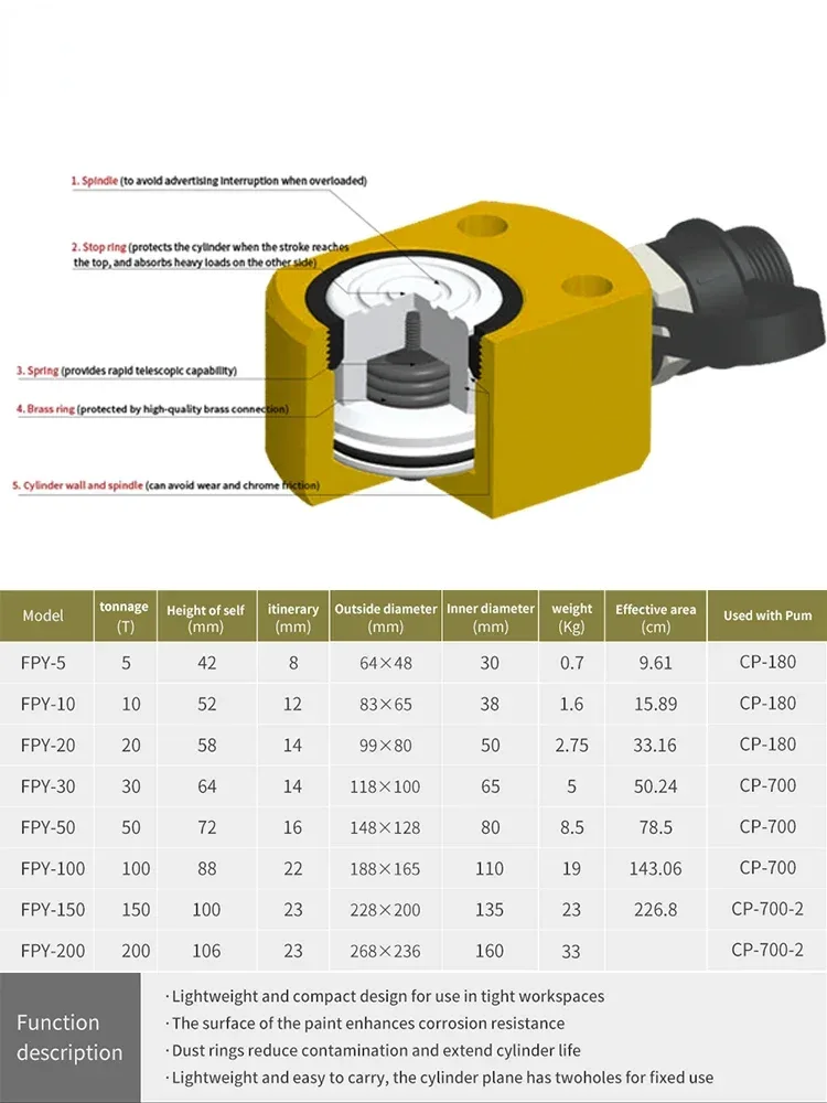 Multi stage Low Height Hydraulic Cylinder Jack Ram Portable Hydraulic Lifting Jack Split Hydraulic Booster for Machinery Bridge
