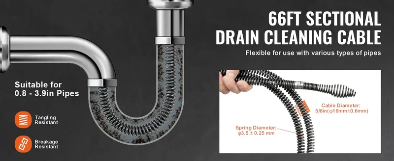 SucceBuy Drain Cleaning Cable Professional Sectional Drain Cleaner Cable Hollow Core Sewer Drain Auger Cable Sink Floor Drain