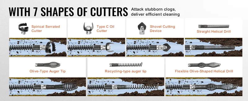 SucceBuy Drain Cleaning Cable Professional Sectional Drain Cleaner Cable Hollow Core Sewer Drain Auger Cable Sink Floor Drain