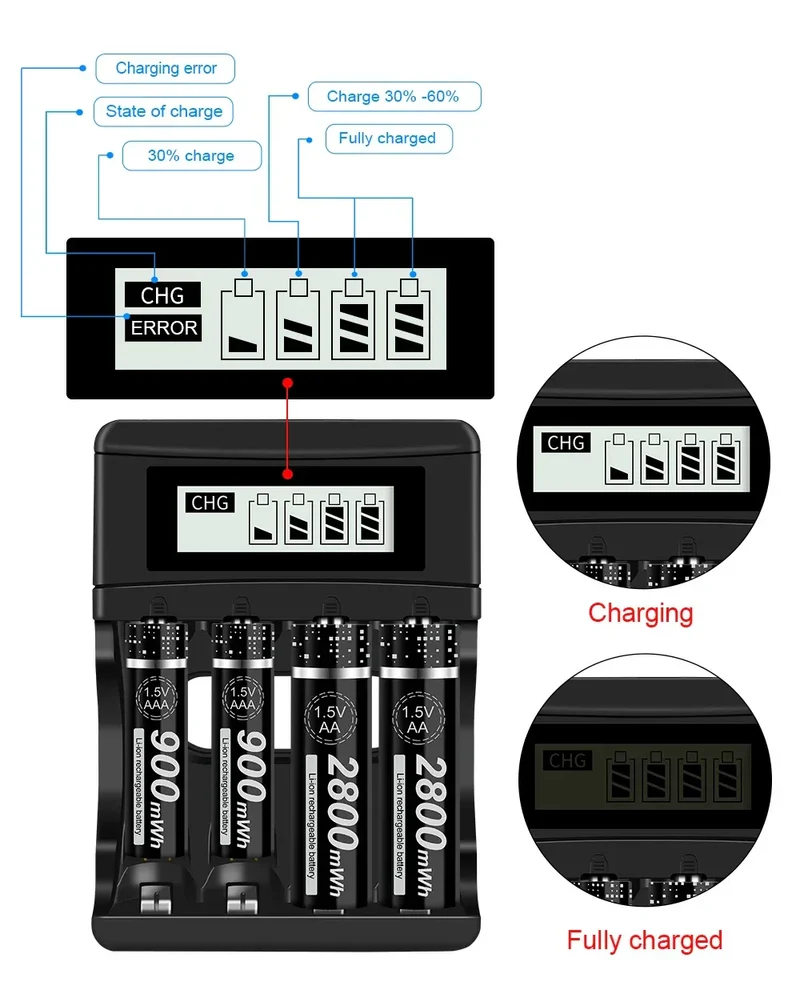 100% New 1.5V AAA Rechargeable Battery 900mWh 1.5V Li-ion Lithium Liion Li ion 3A aaa Batteries for Toy Car Camera Flashlight