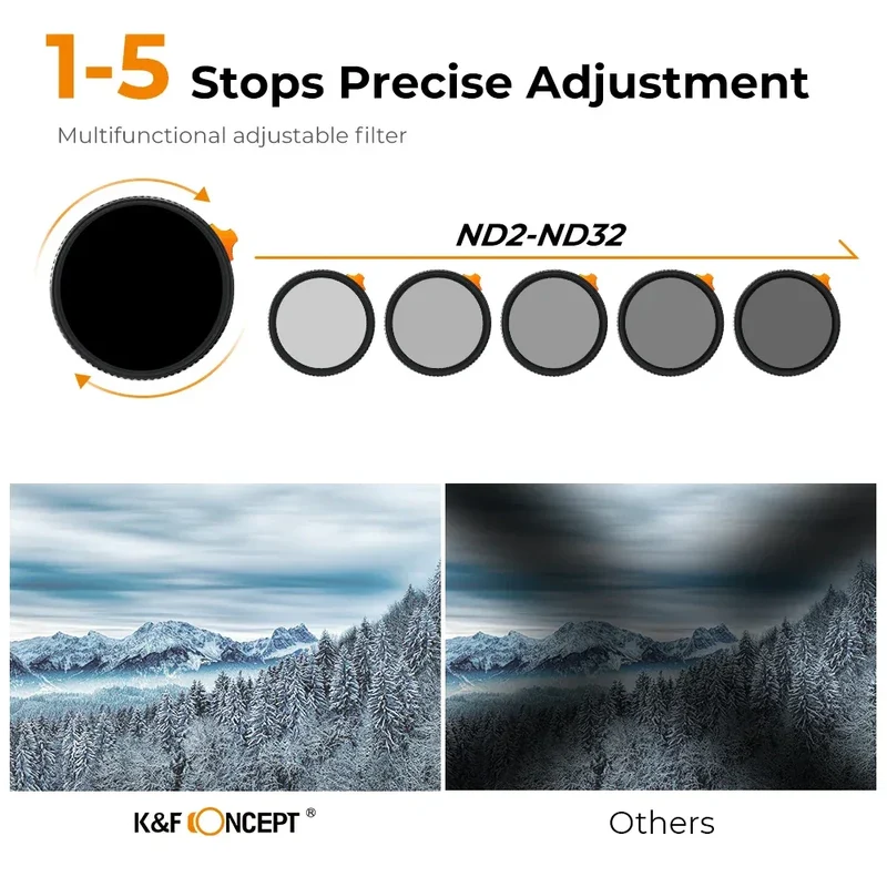 K&F CONCEPT ND2-32 1/4 Black Mist Diffusion Camera Filter lens Variable 2 in 1 ND Filters Video 49mm 52mm 58mm 62mm 67mm 77mm