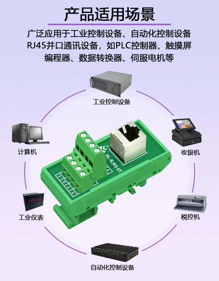 RJ45 adapter terminal RJ45 adapter terminal Cat5e Cat6 adapter board network port DIN35 guide rail installation